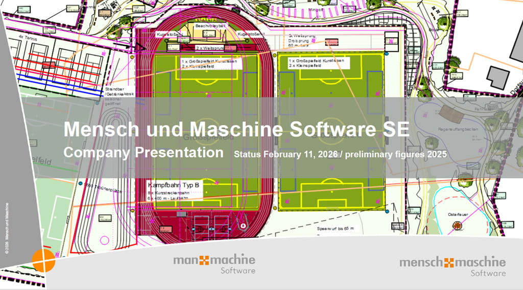 Mensch und Maschine Company Presentation