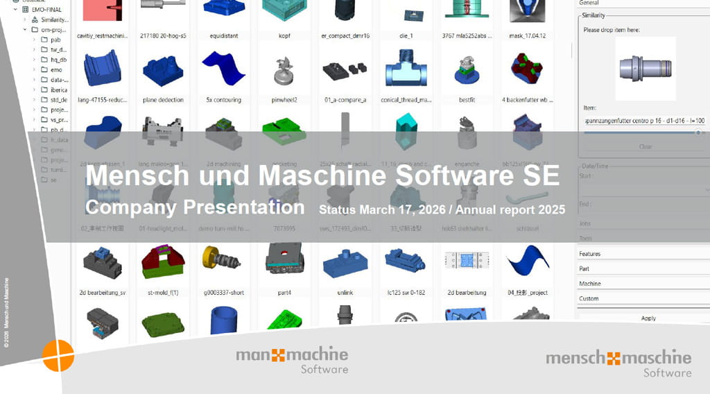 Man and Machine Company Praesentation March 2026