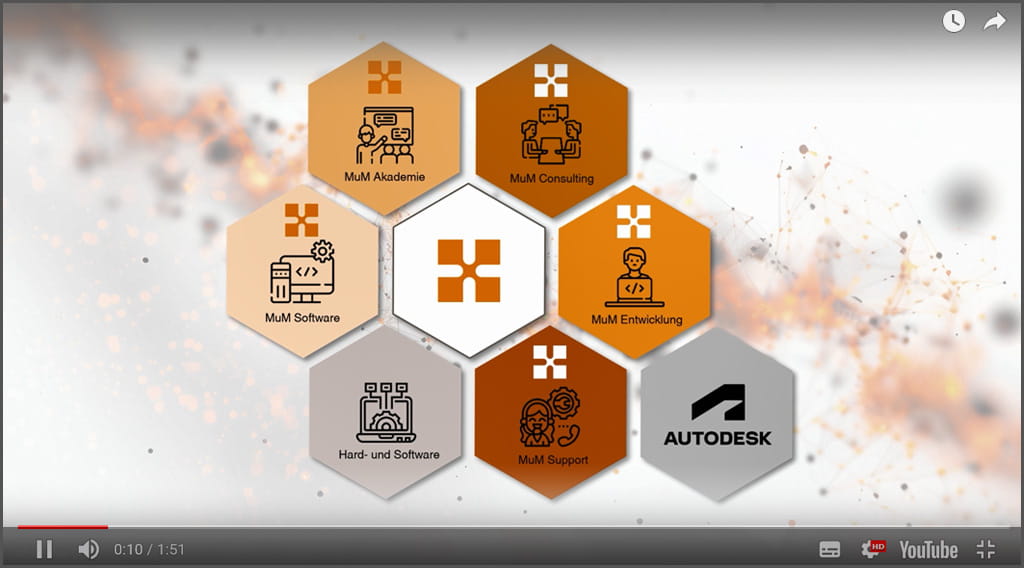 Videoüberblick Autodesk-Bestellprozess