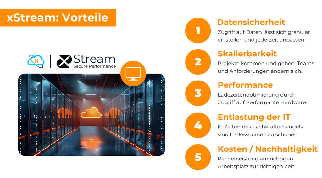 MuM-Cloud-Solutions-xStream-Vorteile