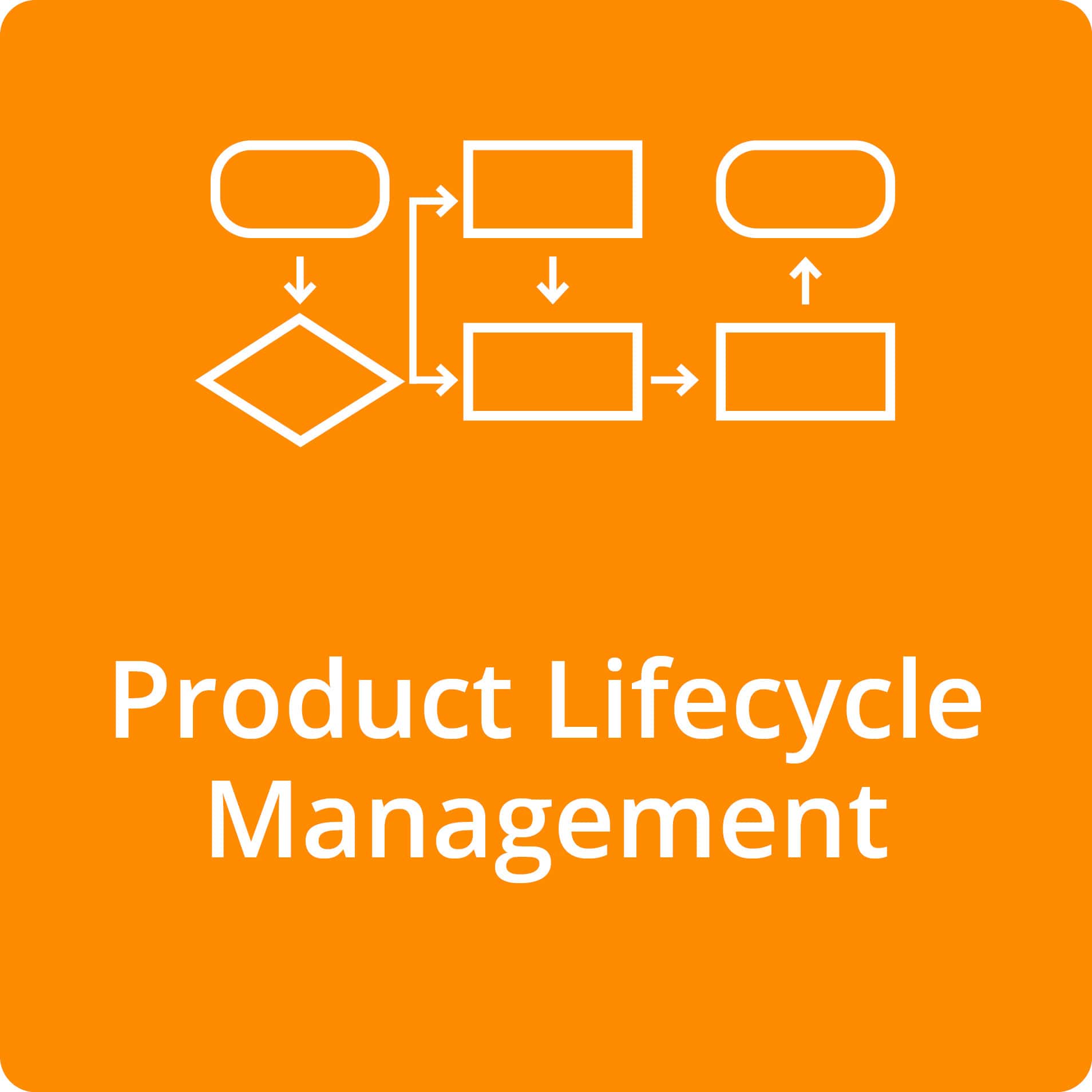 Product Lifecycle Management