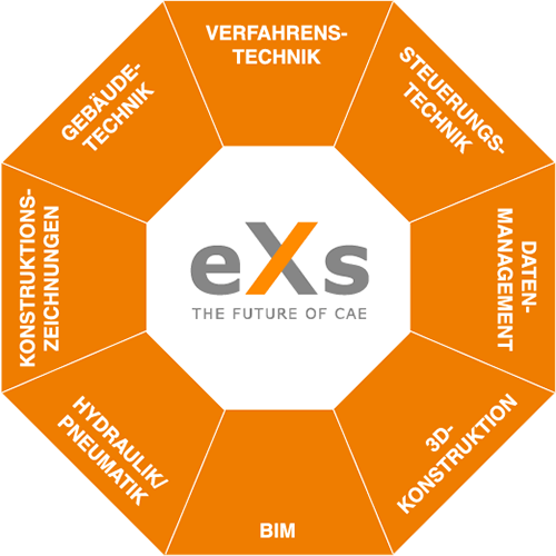 eXs Grafik 500x500