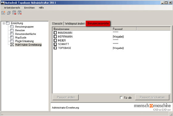 MuM Praxispaket Tipps