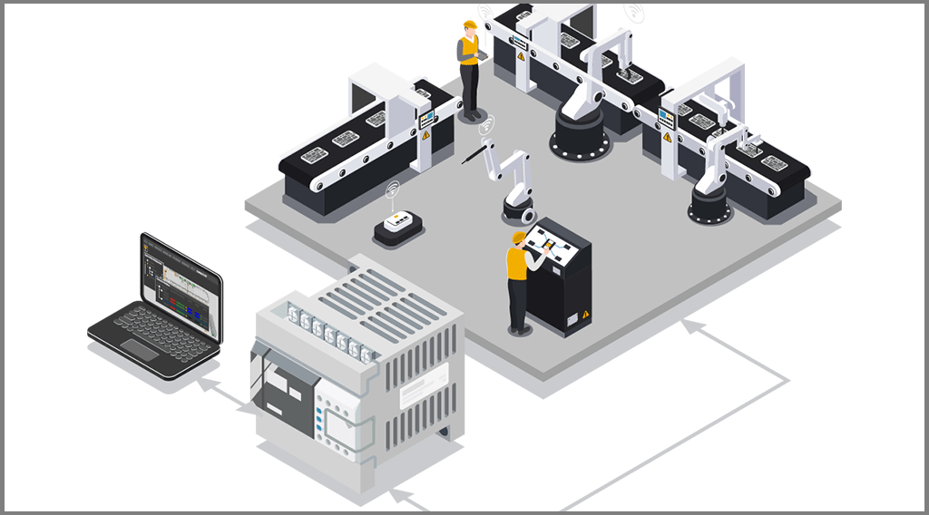 Planen, visualisieren und validieren Sie Ihre Produktionslösungen mit Visual Components