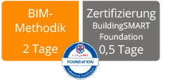 Grafik BIM Methodik und Zertifizierung buildingSMART Foundation