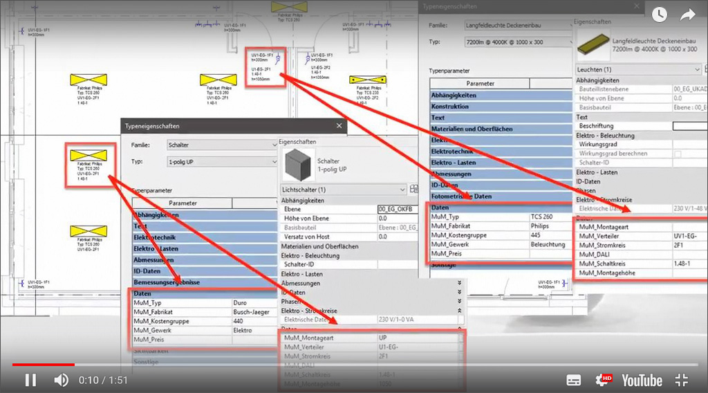 Anlage und Verwaltung von Parametern