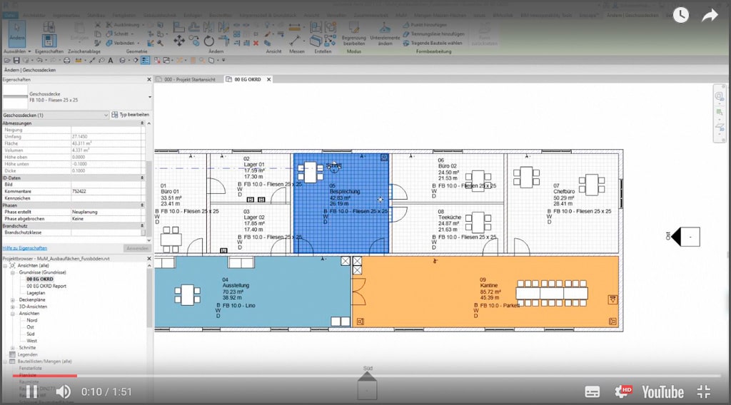 Modellierte Fussböden